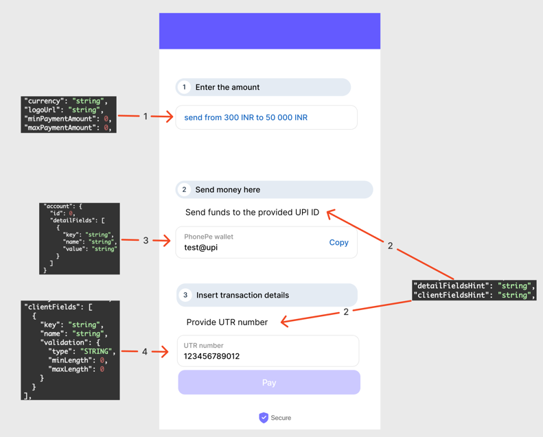 Creating the Postback URL